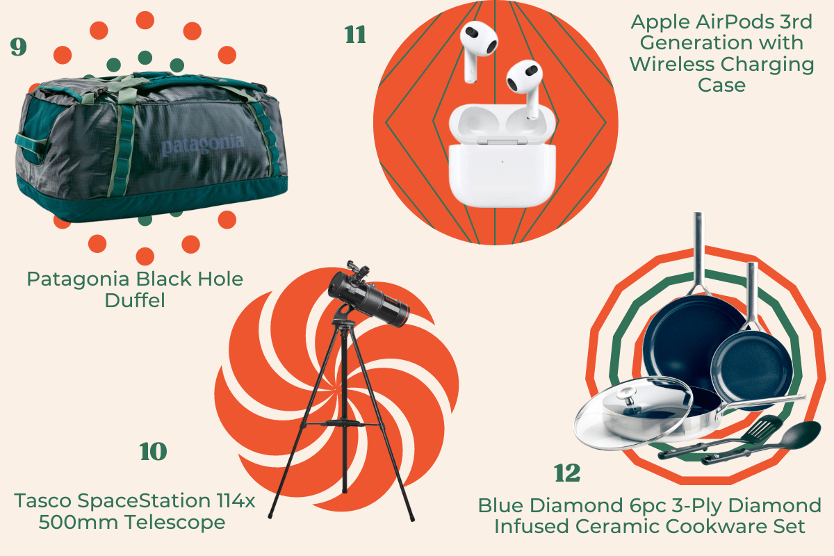 Top Gifts of 2023 9-12